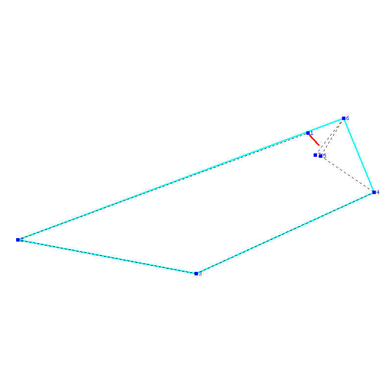 Flugauswertung